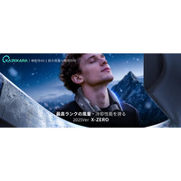 「次世代ネッククーラー」新登場!16300mm²業界最大冷却プレート面積!&5m/s超強風首元から背中まで瞬間冷却