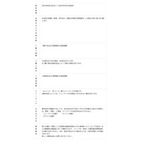 野村AM、ファンドマネージャーRichard “Dickie” Hodgesが英国ファンド評価会社FE Fundinfoの「Alpha Manager Hall of Fame」に殿堂入り