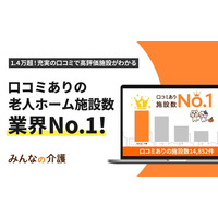 【みんなの介護】施設のリアルな評判がわかる！口コミありの老人ホーム掲載数でNo.1を獲得