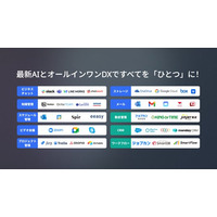 CASE対応の組織変革を支援｜DX専門家が次世代R&D体制の構築プランを無償作成《各種補助金・助成金申請サポートで投資負担を大幅軽減》