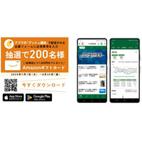 Amazonギフトカードが抽選で200名様に当たる！「日本農業新聞ニュースアプリ」ダウンロードキャンペーン