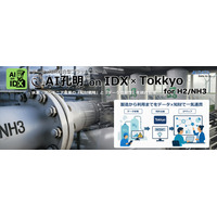 AIデータ社、水素・アンモニア産業の「知財戦略」と「データ信頼性」を統合管理、「AI孔明TM on IDX × Tokkyo for H2/NH3」を提供開始
