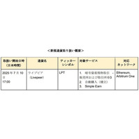 Binance Japan、新たにLPTの取り扱いを開始