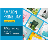 【Amazonプライムデー】WPCを最安値でお買い求めいただけるチャンス！年に1度のお得な機会をお見逃しなく！｜Naturecan Fitness
