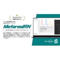 月額5万円でラジオ業界に革命を起こすAI分析ツール「Metareal ラジオニュース(Metareal RN)」プレミアムプラン7/8提供開始