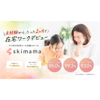 ママ向け在宅ワーク支援スクールskimamaの運営組織が40名を突破！キャリアスイッチ様に1日密着取材されました。