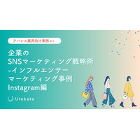 【アパレル業界向け事例あり】 企業のSNSマーケティング戦略術インフルエンサーマーケティング事例Instagram編