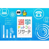 自民優勢も、参政党が参院選比例投票先で3位に急浮上！2025年7月実施　電話＆ネットのハイブリッド意識調査結果を発表【選挙ドットコム×JX通信社】