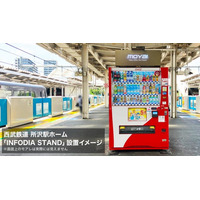 駅ホームや構内における自動販売機上部を活用した 次世代デジタルサイネージの実証実験を開始