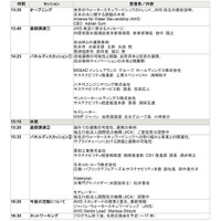 【8/1（金）開催】Japan Water Stewardship Forum登壇
