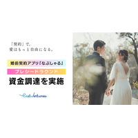婚前契約アプリ『なぷしゃる』、プレシードラウンドの資金調達を実施