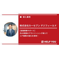 【営業事務の外注化】1人あたり平均7時間の業務を削減。月45時間のアウトソーシングでコア業務に集中できる営業体制に