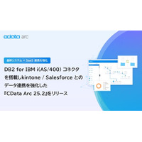 DB2 for IBM i（AS/400）コネクタの搭載やkintone/Salesforceへのデータ連携強化で基幹システム × SaaS 連携を推進する『CData Arc 25.2』をリリース