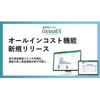 財務管理システムCOURAGEUX（クラージュユーエックス）が、オールインコスト機能をリリース