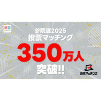 第27回参議院議員選挙（7月20日投票）投票マッチングの利用者がイチニ株式会社初の350万人を突破！