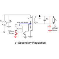 AC-DC 二次側フィードバック （SSR） コントローラーの市場の成長分析と動向予測レポート2025-2031 【GlobalInfoResearch】