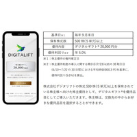 デジタリフトが株主優待としてデジタルギフト(R)を採用