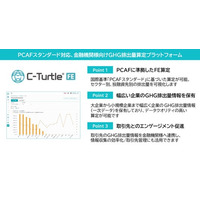 岩手銀行にGHG排出量可視化プラットフォーム「C-Turtle(R) FE」を導入