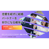 恋愛を経ずに結婚｜パートナーを好きになる確率は？──ロマンチックラブイデオロギー調査（第6報）