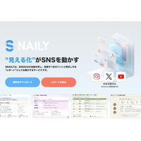 SNSの成果が出ない原因、AIが“見える化”します。