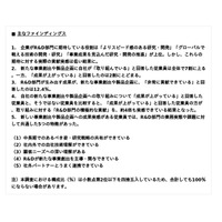電通総研と電通、「新たな事業創出とR&Dの関係性に関する調査」を実施