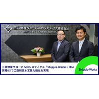 三井物産グローバルロジスティクスが「Shippio Works」で貿易DXを推進