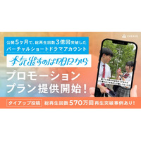 総再生回数3億回突破！ バーチャルショートドラマ『マジ明日』プロモーションプラン提供開始