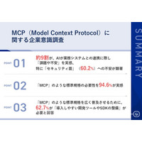 【AI 連携で約 9 割が課題を実感】60.2%が「セキュリティ」や「ガバナンス」を不安視　「MCP」のような標準規格ニーズは 9 割超
