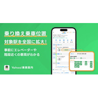 Yahoo!乗換案内、「乗り換え乗車位置」の対象駅を全国に拡大