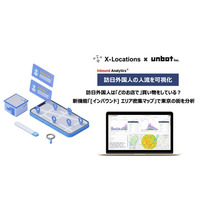 訪日外国人は「どのお店で」買い物をしている？新機能「[インバウンド] エリア密集マップ」で東京の街を分析