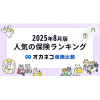 ネット完結の保険比較・相談サービス『オカネコ保険比較』2025年8月版「人気の保険ランキング」を発表