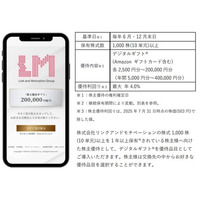 リンクアンドモチベーションが株主優待としてデジタルギフト(R)を採用