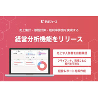 警備事業者向けオールインワンSaaS「警備フォース」、売上集計・原価計算・粗利率算出を実現する「経営分析機能」をリリース
