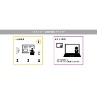 「新任人事スタッフの基本」と題して、斉藤社会保険労務士事務所 人事コンサルタント 斉藤 貴久氏によるセミナーを2025年9月25日(木)に開催!!