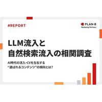 【独自調査】「ニュース・お知らせ」ページでCVR13％超え？AI時代に成果を出すコンテンツの意外な共通点｜生成AI流入と自然検索流入の相関調査