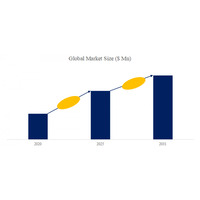 レーザーダイレクトイメージングシステム（LDI）市場2025-2031：世界市場規模、成長、動向、予測の最新分析