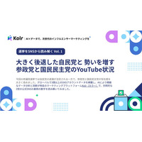 【選挙をSNSから読み解く】無料レポート公開