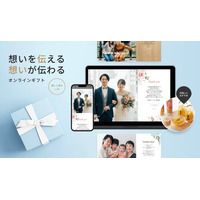 【7月ロンチ】ソーシャルギフトを超える、メッセージサイト付きギフトサービス開始！