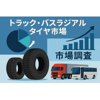 トラック・バス用ラジアルタイヤ市場：グローバル調査レポート、需要、規模、開発、メーカーシェア、成長、トレンド、見通し（2025年～2035年）である。
