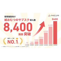 急拡大する紙おむつサブスク BABY JOB、全国8,400施設・累計34万人の園児が利用