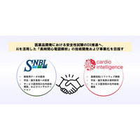 カルディオインテリジェンスと新日本科学、AIを活用した長時間心電図の解析技術を共同研究開発
