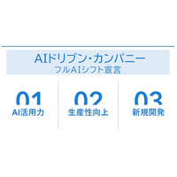 総合PR会社として初となる『フルAIシフト宣言』-AIを活用して