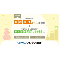 GMOクリック証券：100円から投資できる「投信積立」に毎週・毎日コースが新登場