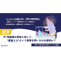【投票開始】「周産期の男性に対して、“産後うつ”を用いるのは適切か？」
