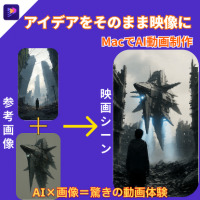 HitPaw Edimakor、参考画像から動画生成機能を新搭載　クリエイティブAIコラ動画制作を効率化
