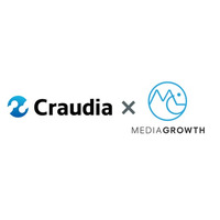 株式会社エムフロ運営サービスのCraudiaと株式会社メディアグロースが業務提携「LLMO対策サービス（AI検索最適化サービス）」の代理販売を開始