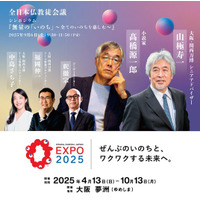高橋源一郎・山極壽一・福岡伸一・中島さち子・釈徹宗（敬称略