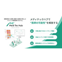 グリーンメチル、血液栄養解析レポート生成機能（特許取得済み）をメディテックハブで提供中