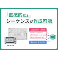 アンリツ、PCI Express(R) 6.0の検証・デバッグを効率化