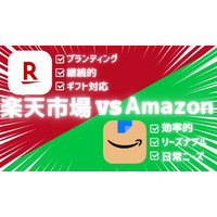 【新記事公開】楽天市場とAmazonを徹底比較！ECモール選びの早わかりガイド2025